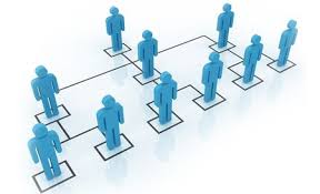 Ủy quyền, phân cấp và phân công thẩm định, phê duyệt dự án