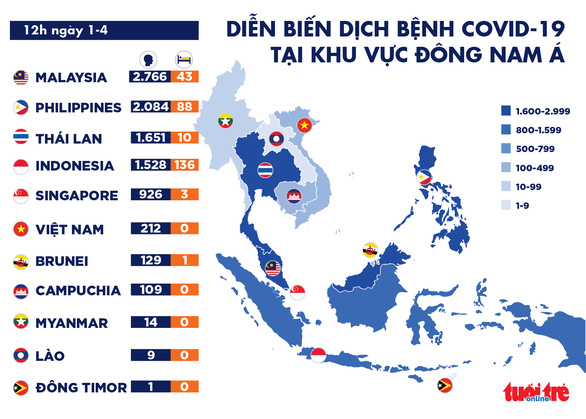 Triển khai thực hiện các biện pháp cấp bách phòng, chống dịch COVID-19
